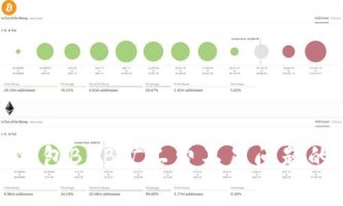 : 解决TP钱包BNB矿工费不足问题的全面指南