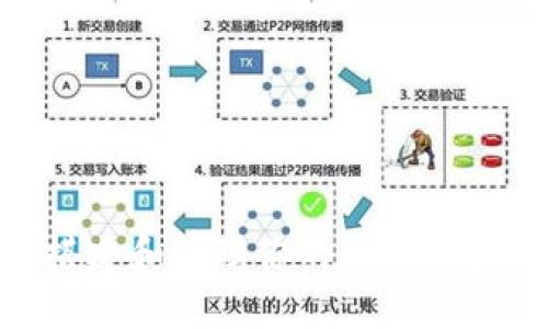  如何搭建和管理你的ETH钱包服务器