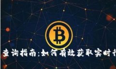  数字货币查询指南：如何有效获取实时行情与信