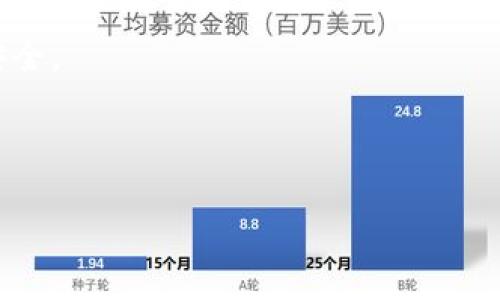 币圈TP十大钱包APP

  2023年币圈TP十大钱包APP推荐/  
 guanjianci 钱包APP, TP钱包, 加密货币, 数字资产, 安全性/ guanjianci 

随着区块链技术的发展和加密货币市场的繁荣，越来越多的用户开始关注如何安全存储和管理他们的数字资产。在众多的加密钱包中，TP（Token Pocket）钱包因为其便捷性和安全性成为了很多投资者的首选。本文将为大家详细介绍2023年币圈TP十大钱包APP，希望能够帮助广大用户找到最适合自己的加密钱包，提高资产管理的安全性和便利性。

什么是TP钱包?
TP钱包，全称Token Pocket，是一款支持多链的移动端和桌面端加密钱包，因其用户友好的界面和强大的功能而受到广泛欢迎。TP钱包不仅支持多种数字资产的存储和管理，还提供了去中心化应用（DApp）访问功能，使用户可以在钱包内直接体验多种DeFi项目和NFT市场。

TP钱包的主要优势在于其高安全性和流畅的用户体验。用户可以轻松地通过助记词或私钥恢复钱包的资产，且无需依赖中心化的服务平台。此外，TP钱包还具备与多链兼容的功能，支持以太坊、比特币等多种主流区块链资产，让用户在管理资产时更加便捷。

币圈TP十大钱包APP
下面，我们将为大家介绍2023年币圈TP十大钱包APP，这些钱包各具特色，适合不同需求的用户。

1. TP钱包
作为最为知名的TP钱包，Token Pocket以其全面的功能、高安全性和便利性吸引了大量用户。它支持多种加密货币，同时还提供DApp浏览、去中心化交易所（DEX）和DeFi应用接入，非常适合喜欢探索新项目的投资者。

2. MetaMask
MetaMask是一款用户友好的以太坊钱包，兼具浏览器扩展和移动端应用的功能，是交易以太坊及ERC20代币的热门选择。用户可以通过MetaMask直接连接到各种DApp，并参与DeFi项目，非常适合在以太坊生态中的用户。

3. Trust Wallet
Trust Wallet是由币安推出的一款移动端钱包，支持范围广泛的加密资产。其简洁的界面和易于使用的操作，使得新手用户能够快速上手。此外，Trust Wallet还集成了去中心化交易所的功能，用户可以直接在钱包内买卖加密货币。

4. Coinbase Wallet
Coinbase Wallet是与Coinbase交易所配套的一款安全加密钱包，支持多种数字资产。其强大的安全保障和用户便捷的交易体验，使其成为很多用户管理资产的重要工具。同时，Coinbase Wallet也支持多种去中心化应用，增强了用户的功能选择。

5. Exodus钱包
Exodus是一款桌面和移动端都支持的多币种钱包，以其直观的用户界面和强大的功能，赢得了大量用户的信任。它不仅支持多种加密货币的管理，还提供了内置的交易所功能，让用户能够方便地进行资产交换。

6. Atomic Wallet
Atomic Wallet是一款完全去中心化的多币种钱包，支持超过500种加密货币。它的特色在于用户可以通过钱包内进行匿名交易，并且充分保障用户的数据安全。对于重视隐私的用户来说，Atomic Wallet是一个非常理想的选择。

7. MyEtherWallet
MyEtherWallet（MEW）是专注于以太坊及ERC20代币的开源钱包，用户可以通过其网站进行钱包创建和管理。虽然界面相对简单，但MEW提供了丰富的功能，适合有一定技术基础的用户。

8. Zengo
Zengo是一款拥有生物识别技术的移动加密钱包，用户无需保管私钥，所有资产均由Zengo安全保管。虽然它在某些功能上有所不足，但其安全性和便捷性使其适合初学者使用。

9. Huobi Wallet
作为知名交易所Huobi推出的钱包，Huobi Wallet支持多种数字资产，特别是Huobi生态内资产。它的安全性和用户推荐度较高，是Huobi用户的理想选择。

10. Coinomi钱包
Coinomi是一款老牌的多币种钱包，支持超过1250种数字货币。它的优点在于用户界面的友好性以及实用的多语言支持，适合全球范围内的用户。

相关问题解答

1. 如何选择适合自己的加密钱包?
选择加密钱包的关键在于了解自己的使用需求。首先，要考虑你主要投资的加密货币种类。许多钱包支持多种主流资产，而有些钱包则专注于某个特定的区块链。其次，要关注钱包的安全性，像助记词和私钥的管理方式、是否支持冷钱包等都决定了你资产的安全性。

接着，用户界面的操作简便性也是重要的考虑因素。一款用户友好的钱包能让你更轻松地进行管理和交易。此外，是否支持去中心化应用（DApp）以及流动性池等功能也事关用户的使用体验。在综合考虑了这些因素后，找到适合自己的钱包并进行注册和使用。

2. TP钱包的安全性如何?
TP钱包以其高安全性而著称，采用了多种加密技术保护用户的资产安全。首先，TP钱包支持助记词和私钥的功能，用户在创建钱包时会生成一组字符，推荐牢记或妥善保存，以防丢失。在后续使用中，用户不需要上传私钥，所有资产均由用户自行管理，有效防止黑客攻击。

此外，TP钱包还定期进行安全漏洞检测和修补，确保用户资产的安全。针对系统更新或新功能推出，官方会发布详细的安全公告，提醒用户注意常见的网络诈骗行为，以增强用户的安全意识。总体来说，TP钱包在保障用户资产安全方面不遗余力。

3. 加密钱包有哪些类型?
加密钱包主要可以分为热钱包和冷钱包两种类型。热钱包是指与互联网连接的加密钱包，通常用于日常交易，其使用方便，适合频繁交易的用户。典型的热钱包包括手机APP和在线钱包。虽然热钱包方便，但因连网的缘故，其安全性较低，需要用户更谨慎使用。

而冷钱包则是指离线存储的加密钱包，包括纸钱包、硬件钱包等，具备更高的安全性。冷钱包在用户不需要经常用到资产时，可以有效避免网络攻击对资产的威胁。总体而言，可以根据自身的投资习惯选择适合的加密钱包类型。

4. 使用加密钱包需要注意哪些安全事项?
使用加密钱包时，首先要注意保护好自己的助记词和私钥，将其妥善保管，避免泄露给他人。此外，要定期更新钱包及其安全设置，下载官方渠道的应用程序，不要轻易点击陌生链接，以免遭遇网络钓鱼。同时，使用双重验证增强账户安全，定期查看账户交易记录，确保没有异常活动。

如果可能，优先选择冷钱包进行大额资产的存储，日常小额交易则可以通过热钱包进行。总之，确保钱包安全、资产安全，是每位用户应尽的责任和义务。

5. 如何进行币圈TP钱包的资产管理?
进行币圈TP钱包的资产管理时，有几个关键步骤需要遵循。首先，要定期审视自己的资产配置，根据市场走势和个人投资策略合理分配不同币种的投资比例。定期查看各个资产的走势，进行合理的进出交易，确保及时止损和止盈。

其次，设置合理的交易策略，根据自身的风险承受能力制定相应的投资计划。此外，可结合各类市场分析工具，跟踪市场动态和新闻，增强判断能力，提供投资决策的依据。

最后，要定期备份钱包数据，以防止丢失资产。建议使用安全的方式将助记词和私钥保存在安全的地方，不要将重要信息存储在网络环境中，以保持资产的长期安全。

通过以上几点，用户可以有效管理自己在币圈的资产，提高投资的成功率。

通过本文对2023年币圈TP十大钱包APP的详细介绍以及相关问题的解答，希望能帮助广大用户在选择和管理加密钱包时做出明智的决定。