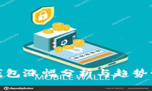 TP钱包涨幅分析与趋势预测
