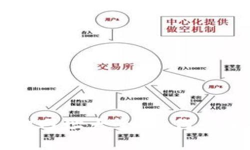 区块链币查询网址大全：如何快速查找及使用