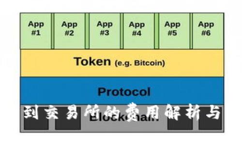 从钱包转到交易所的费用解析与节省技巧