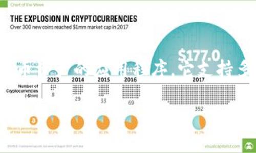 比特派钱包下载app苹果版是一个旨在让用户方便地管理数字货币资产的应用程序。它支持多种主流加密货币，提供安全的交易环境，以及一系列便捷的功能。

比特派钱包下载app苹果版：完整指南与常见问题解答