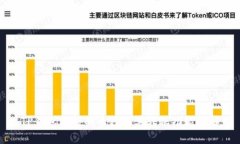 TP钱包支持的币种及其转账功能详解
