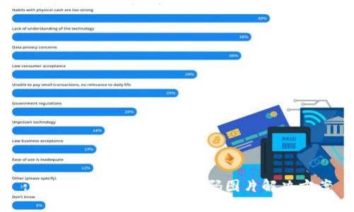 : TP冷钱包转账出现乱码图片解决方案