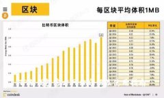 TP冷钱包官方网站介绍及使用指南