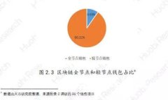   如何选择和使用零币手机钱包，安全性与便捷性