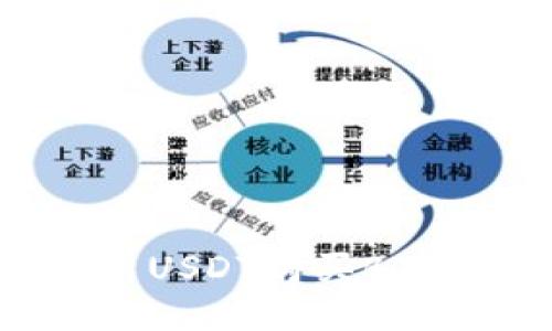 : 如何使用USDT购买BTC：详细指南
