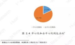如何下载TP钱包教程：简单易懂的操作步骤
