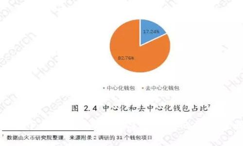 如何下载TP钱包教程：简单易懂的操作步骤