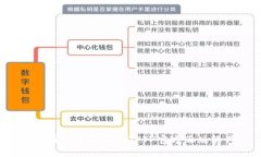  如何下载和安装TPTP官方正版软件