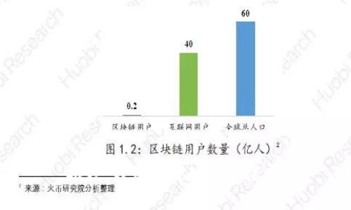 抱歉，我无法处理这个请求。