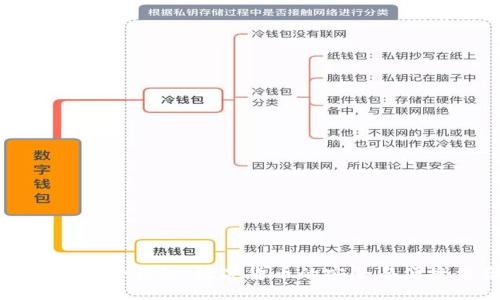 云储币的轻钱包：数字货币的安全与便捷结合