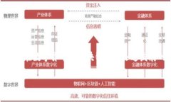 热币交易所app下载是近年来越来越多的用户关注