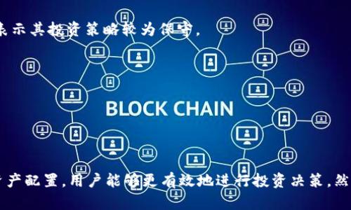   怎么用TP钱包观察别人的钱包？ / 

 guanjianci TP钱包, 观察钱包, 加密货币, 区块链, 钱包地址 /guanjianci 

---

### 引言

在加密货币的世界中，与朋友或行业专家的交易透明度是非常重要的。了解如何使用TP钱包观察别人的钱包，可以帮助你更好地把握市场动态和投资机会。TP钱包（TokenPocket）是一款支持多种区块链资产管理的钱包应用程序，允许用户轻松地管理资产、交易和观察其他钱包的活动。本文将详细介绍如何使用TP钱包观察其他钱包，并讨论相关问题。

### TP钱包概述

TP钱包是一款支持多种区块链的轻钱包应用，提供了代币管理、交易、去中心化金融（DeFi）服务等功能。其用户界面友好，适合新手和资深用户使用。加密资产的安全性和便捷性是其吸引用户的重要因素。此外，TP钱包还具有多链支持的特性，用户可以在一个应用中管理不同区块链上的资产。

### 如何使用TP钱包观察别人的钱包

观察别人的钱包是了解其交易行为和资产配置的一种简单方式。在TP钱包中查看他人钱包的过程非常简单，以下是步骤：

1. **获取钱包地址**: 首先，你需要获得你想要观察的别人的钱包地址。这个地址通常是一个由字母和数字组成的字符串，可以通过朋友的邀请、社交媒体或其他公开平台获取。

2. **打开TP钱包**: 在你的移动设备上打开TP钱包应用。如果尚未安装，可以在应用商店下载安装。

3. **进入“市场”或“浏览”功能**: 在TP钱包的主界面上，找到“市场”或“浏览”选项。在这个页面上，你可以查找到许多去中心化的应用（dApp）和工具，包括区块链浏览器。

4. **使用区块链浏览器**: TP钱包通常集成了访问区块链浏览器的功能。在这里，你可以输入其他人的钱包地址。此功能让你能够查看该地址的所有交易历史、当前余额和其他相关信息。

5. **分析交易历史**: 观察完钱包的基本信息后，你可以深入分析其交易历史。你可以查看该地址的所有交易记录，分辨出收入和支出的频率、金额以及参与的项目。

### 相关问题讨论

#### 1. 为什么要观察别人的钱包？

观察别人的钱包可以有多种原因。在加密货币交易中，了解其他投资者的行为能够为你提供市场走势的参考。这种透明度在去中心化金融（DeFi）和非同质化代币（NFT）市场尤其重要。

首先，**投资决策**: 通过观察其他人的交易记录和资产配置，你可以更好地判断哪些项目可能会增值。如果某个钱包的持有者频繁投资某项目，那么你可以分析该项目是否值得关注。这是一个被称为“智能资金流动”的概念，意思是如果有大户投资某个代币，通常预示着该代币有潜力。

然后，**市场情绪**: 观察他人钱包的交易活动还可以帮助你了解市场情绪和趋势。如果大量投资者开始抛售特定资产，可能意味着市场对该资产的信心逐渐减弱。反之，如果很多投资者开始增持某个代币，可能意味着该资产开始受到追捧。

最后，**避免亏损**: 在市场波动时，若你注意到大额货币的流动，能够帮助你及时调整自己的投资策略，避免因情绪化操作带来的损失。

#### 2. 观察别人的钱包是否会侵犯隐私?

观察别人钱包的行为有其合法与否，主要取决于你如何获取这些信息及其使用目的。在大多数加密货币网络中，钱包地址及其交易记录公开可见，任何人都可以通过区块链浏览器进行观察。这种透明性是区块链技术的核心特性之一。

然而，尽管区块链上的交易记录是公开的，仍需注意以下几点：

- **合法用途**: 使用观察能力来获取投资，是一种合理的市场行为。但如果你利用这些信息进行操控或者侵犯他人权益，例如进行恶意竞争或其他不当利用，则可能涉及法律问题。

- **道德考量**: 虽然技术上合法，许多人还是会对别人观察自己的钱包持有警惕态度。尊重他人的隐私是进行投资活动时的重要道德标准。

- **安全性考虑**: 在多平台和不安全的环境中分享钱包地址也存在泄露风险，特别是结合个人信息时。在观察别人的钱包时，务必保持密码及其他敏感信息的安全。

#### 3. 观察别人的交易记录会否影响你的决策?

在加密货币交易中，单个用户的决策不仅可以影响自己，还可能影响整个市场。因此，观察他人的交易记录可能会对你的交易决策产生影响，以及反过来影响市场走势。

- **决策信息**: 通过观察成功投资者的交易，你可以学习和模仿他们的策略。在市场波动时，焦虑和恐惧是常见情绪，其他人的成功交易记载可以给你带来信心。因此，了解他们的投资模式可能对你的决策有积极的影响。

- **群体行为**: 市场是由心理和行为驱动的。如果许多人开始购买某种代币，会形成“群体性效应”，使更多的投资者跟风。如果你看到某些钱包开始大量购买，你可能不自觉地考虑参与其中，从而影响你的投资决定。

- **市场波动**: 反之，若某个著名的钱包开始销售大量资产，可能会引发恐慌，导致其他投资者纷纷抛售。虽然这种恐慌并不总是合理，但它能直接影响市场的价格走势。

#### 4. 如何确保观察的合法性和正确性？

观察其他钱包的行为虽然在技术上可行，但确保其合法性和有效性至关重要：

- **使用公共工具**: 确保你使用的是合法的、获得认证的区块链浏览器或相关工具，而不是未经验证的第三方应用。这些工具通常可以提供准确的信息，还能增加你的数据安全性。

- **尊重个人隐私**: 在观察地址时，保持尊重与谨慎。在大多数情况下，投资者都希望保持其投资活动的隐秘，但只要信息是公开的，你可以合法地进行观察。

- **信息来源的验证**: 有时候，市场上的传言可能是不准确的。要确保你观察到的信息是来自可靠的来源，建议多方核实数据以避免误导。

#### 5. 如何判断某个钱包的可靠性?

判断一个钱包的可靠性涉及多个层面，包括其交易历史、社区影响力等：

- **交易频率**: 查看该钱包的交易频率。一个活跃的钱包通常表示其持有者更加频繁地参与交易。此类钱包通常与市场的动态联系更加紧密。

- **资产分布**: 如果某个钱包拥有多个代币，并且积极参与不同项目，这通常表明其持有者是一个经验丰富的投资者。相反，持有单一资产的钱包可能表示其投资策略较为保守。

- **地址的信誉**: 有些平台会提供地址信誉评分，依据其历史交易及用户反馈来评估。通过这些评级，你可以判断某个钱包的潜在风险。

---

### 结论

使用TP钱包观察别人的钱包是一项简单而有效的市场分析工具，它为用户提供了透明的市场信息和投资参考。通过了解其他投资者的行为、交易模式和资产配置，用户能够更有效地进行投资决策。然而，遵循法律和道德的规范，确保信息来源的准确性也是至关重要的。希望通过本文你能够更好地理解TP钱包的使用方式，增强自己的加密货币投资能力。