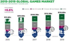 比特币钱包可以用来交易吗比特币钱包的交易功