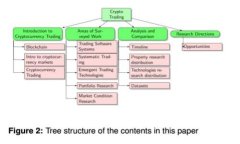TP钱包的优缺点分析及使用心得