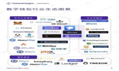 币安交易所钱包充值指南：一步一步教你如何高