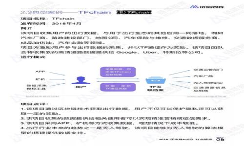 : 2023年最佳马币钱包软件推荐：安全、便捷与实用性并存