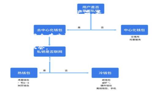 中国钱包的市值 这个主题引发了很多关注，尤其在数字支付快速发展的背景下，钱包的市场潜力逐渐显现。下面是为您编写的内容，包括的、关键词、以及详细的介绍和相关问题的解答。

  中国钱包的市值及市场趋势分析 / 

 guanjianci 中国钱包, 数字支付, 市值, 移动支付, 金融科技 /guanjianci 

### 一、中国钱包市场概况

随着互联网技术的飞速发展，以及智能手机的普及，电子支付已经成为人们日常生活中不可或缺的一部分。在中国，尤其是支付宝和微信支付这两大巨头的带动下，数字钱包的市场呈现出爆炸式的增长。

根据相关数据显示，2022年中国数字钱包的市场规模已达到数万亿人民币，并且仍然保持着较高的增长速度。越来越多的消费者倾向于使用电子支付，传统的现金支付逐渐被取代，这一现象在一线城市和二线城市尤为明显。

### 二、中国钱包的市场趋势

未来几年，中国钱包的市场将会受到多种因素的推动。首先，政策的支持为各大支付平台的创新和发展提供了良好的环境。其次，随着5G、人工智能等新兴技术的快速应用，数字服务的便捷性和安全性将不断提升，进一步推动用户的使用意愿。

除此之外，年轻一代的消费习惯也在改变，越来越多的年轻消费者愿意接受电子支付，这为市场的进一步扩展提供了良好的基础。

### 三、数字钱包的市场竞争格局

在中国，支付宝和微信支付几乎占据了数字钱包的大部分市场份额。此外，银行、互联网金融企业等也纷纷布局，使市场竞争更加激烈。各个平台纷纷推出新的功能以吸引用户，例如优惠券、积分回馈等，这些都促进了市场的活跃度。

随着用户需求的不断变化，各平台需要不断进行创新和，以保持竞争优势。同时，企业的用户体验、服务质量和品牌认知度等因素也会在市场中起到关键作用。

### 四、数字钱包的市场价值评估

市场价值的评估需要考虑多方面的因素，包括用户规模、交易频率、交易金额、商业模式等。根据统计，支付宝的用户数已突破10亿，微信支付也接近10亿用户，两个平台的年交易额已经达到数十万亿人民币，这些数据都体现了数字钱包在市场中的巨大价值。

值得注意的是，市场变化迅速，用户需求和竞争对手行为都可能影响市场价值。因此，企业要时刻关注市场变化，以便做出及时的调整。

### 常见问题解答

#### 1. 中国数字钱包的发展历史是怎样的？

中国的数字钱包发展可以追溯到2000年代初，那时现金支付仍占主导地位。但随着互联网银行和移动支付的兴起，数字钱包开始逐渐获得认可。2004年，支付宝的推出标志着数字支付的一个重要节点。随着移动互联网的普及和智能手机的普及，数字钱包的使用频率逐渐增加，特别是在2014年之后，微信支付的出现进一步推动了这一趋势。

到2015年，数字钱包已经成为了每个消费者生活中不可或缺的一部分，用户数量和交易金额大幅度提升。进入2020年代，数字人民币的试点也为数字钱包的发展提供了政策支持，使得整个行业进入了一个新的阶段。

#### 2. 使用数字钱包的风险有哪些？

虽然数字钱包为消费者提供了极大的便利，但在使用过程中也存在一定的风险。首先，网络安全问题是一个重要的风险，账户被盗可能导致财产损失。此外，用户在使用数字钱包时，需警惕各种诈骗手段，包括网络钓鱼和虚假支付。因此，妥善保护个人信息和账户安全是相当重要的。

其次，钱包的数据隐私问题也引发了广泛关注。在数字钱包中，用户的消费记录、个人信息等数据会被记录，如果这些数据被不法分子获取，可能会引发严重的后果。因此，用户应仔细阅读相关隐私政策，并增强数据保护意识。

#### 3. 未来五年，中国数字钱包市场将如何发展？

未来五年，中国数字钱包市场将继续蓬勃发展。根据市场调研，预计市场规模将会以年均超过20%的速度增长，用户数量将进一步增加。智能合约和区块链技术的应用将可能为数字钱包带来新的机遇，提升交易的安全性和效率。

同时，随着社会上金融科技的深化，逐渐大多数传统银行也在融入数字钱包的业务，将分散的金融服务整合在一起，为用户提供更为便利的选择。此外，各大平台之间的竞争也将促进服务质量的提升，给消费者带来更多的优惠和选择。

#### 4. 数字钱包对于传统金融服务的影响是什么？

数字钱包的兴起对传统金融服务提出了诸多挑战。一方面，数字钱包以突出的便利性和高效性迅速吸引了大量用户，导致传统的银行和金融服务客流量减少，从而影响了传统金融机构的收入。

另一方面，数字钱包平台的创新模式也促使传统金融服务不得不进行升级与转型，以便更好地满足用户的需求。因此，许多银行开始与数字钱包平台合作，推出互联网金融产品，甚至开设线上的金融服务，以适应市场变化。

#### 5. 利用数字钱包的市场机会有哪些？

对于创业者和投资者来说，中国数字钱包市场上存在多种机会。首先，随着数字钱包用户数量的不断增加，围绕支付的周边服务，如积分管理、信用评估等领域将会有广阔的市场空间。

此外，二三线城市以及农村地区的数字支付渗透率还有待提高，这些地区的消费者在数字钱包使用方面的需求正在逐渐上升，开发这些市场将是一个重要的机会。

另外，随着科技的快速发展，诸如虚拟货币、区块链等新技术的应用也将为数字钱包行业带来新的增长点，创业者可以通过这些前沿技术为用户提供更安全、更便捷的金融服务。

### 总结

随着数字支付在中国的快速发展，数字钱包市场的潜力不可小觑。未来，企业需要密切关注市场变化，抓住机遇，提升核心竞争力，以便在快速变化的市场中立于不败之地。通过本文的分析，我们可以看到数字钱包的市值和市场前景是相当可观的，投资者和创业者可以充分利用这一市场机会，实现共赢。