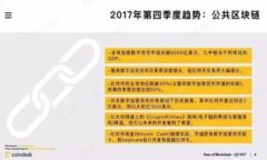 Uniswap V3买币教程：全面指南及常见问题解答