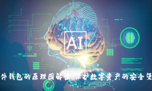 硬件钱包的原理图解读：保护数字资产的安全堡垒
