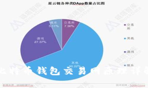 比特币钱包交易网原理详解