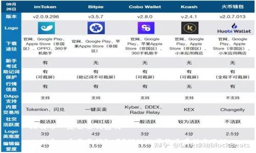 比特币一定需要钱包吗

比特币一定需要钱包吗？探讨数字货币存储与管理