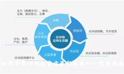 如何下载TP钱包官方最新版本APP：完整指南