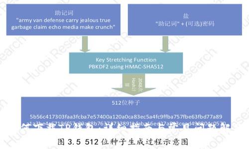 如何下载TP钱包：详细指南与常见问题解答