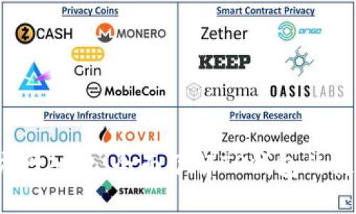  TP钱包官方网入口：全面了解TP钱包的使用与安全性