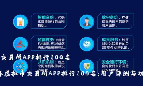 虚拟币交易所APP排行100名

2023年虚拟币交易所APP排行100名：用户评测与功能解析