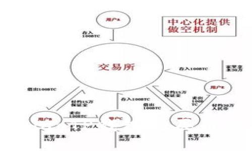 bijiaobiandaoTP钱包购买币的详细指南