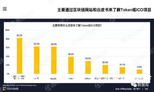  比特派钱包——数字资产管理的理想选择