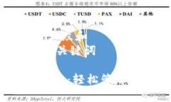 思考一个符合大众和  以及5个相关的关键词  Me