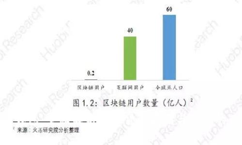 Binance钱包：全面解析加密货币存储与交易的必备工具