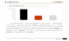 合并挖矿钱包地址是一个涉及数字货币及其管理