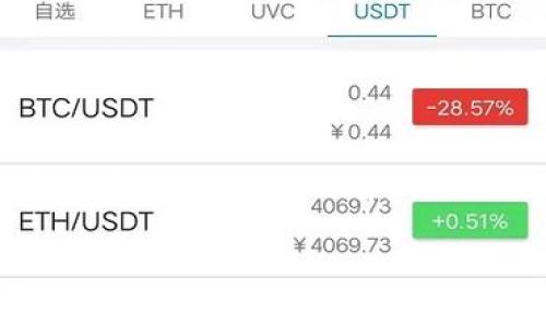 tp钱包是一个数字钱包，主要用于存储和交易加密货币。在使用数字钱包进行资产管理时，用户经常需要进行“批准”(approve)操作，以允许钱包或智能合约访问自己的代币。本文将深入探讨tp钱包的approve过程及其重要性。

TP钱包中批准（approve）操作的详细解析