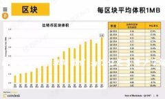 tp钱包正版app是一款越来越受到用户青睐的数字资