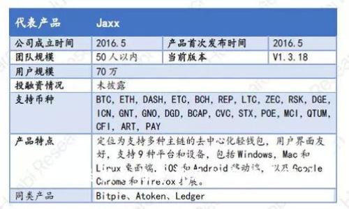 tpt币最新价格分析及投资前景探讨