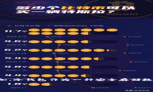 tp钱包是一款流行的数字货币钱包，它为用户提供了安全、快速的数字货币管理服务。随着区块链技术的不断发展，对安全性的需求日益增加，冷钱包作为一种安全存储数字资产的方式，逐渐受到广大用户的青睐。本文将从多个角度深入探讨tp钱包与冷钱包之间的关系以及它们的重要性、优缺点、使用方法等。

tp钱包与冷钱包的关键区别及安全存储数字货币的最佳策略
