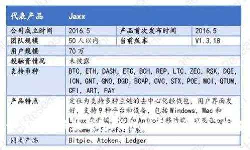 : 如何使用瑞波钱包：详细指南与常见问题解答