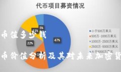 中本聪的比特币值多少钱中本聪的比特币价值分
