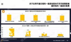 比特儿钱包使用指南：新手上手的全面攻略