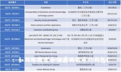 : 如何选择适合储存狗狗币的钱包？