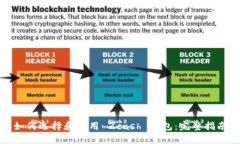 如何选择和使用 Zcash 钱包：完整指南
