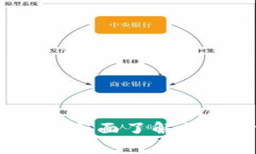 区块链与比特币钱包：全面了解数字货币的存储与管理
