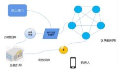 币派钱包是近年来在数字货币管理领域逐渐受到