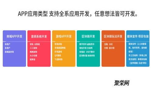 完整指南：imToken钱包的安装与使用教程